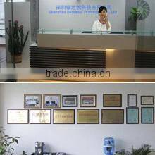 Shenzhen Suodarui Technology Co., Ltd. company overview - view 1