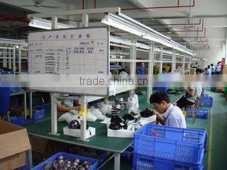 Sinovision Technology (Shenzhen) Co., Ltd. company overview - view 3