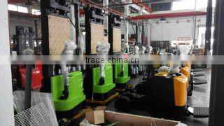 Hangzhou Gangli Hydraulic Machinery Co., Ltd. company overview - view 2
