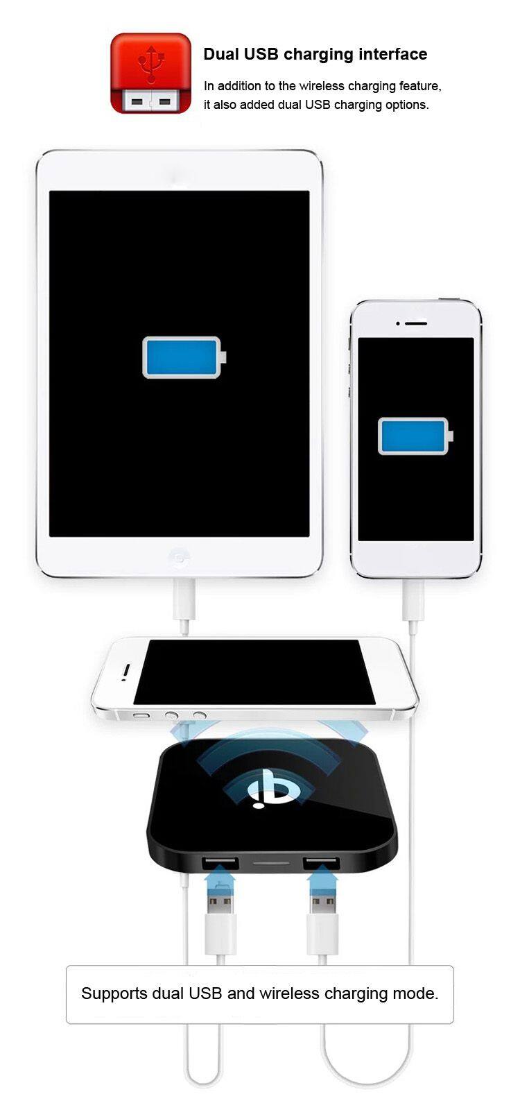 Factory Wholesale Universal Wireless Charger for Cellphone Fast Charging Pad with Dual Usb Charger Desk Wireless Chargers 15W