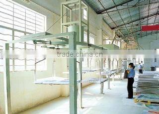 Guangdong Light Industrial Products Imp.& Exp. Holdings Corp. company overview - view 3