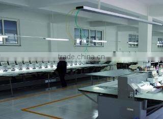 Rizhao Cute Products Co., Ltd. company overview - view 1