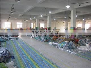 Shaoxing Shangyu Runtian Tourist Products Co., Ltd. company overview - view 2