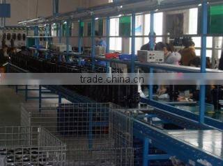 Xiamen Dingrong Electrical Components Co., Ltd. company overview - view 3