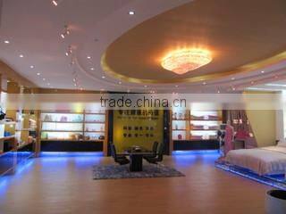 Tianjin Zhong Jian Guo Kang Nano Technology INC., Ltd. company overview - view 2