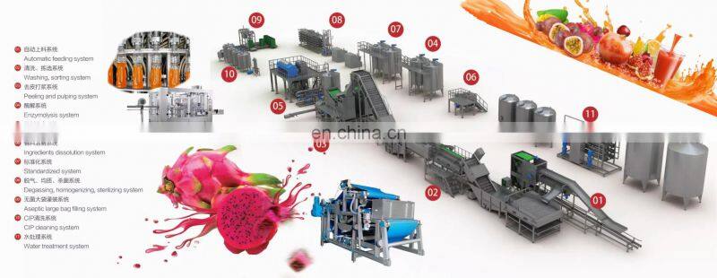 Factory Small scale fruit juice extraction extractor making machine juicing equipment/production line/filling packing machine