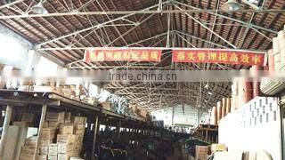 Foshan Nanhai Xinzuar Bicycle Factory company overview - view 2