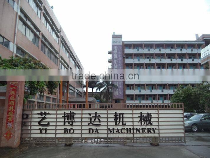 Yiboda Industrial Co., Ltd. company overview - view 2