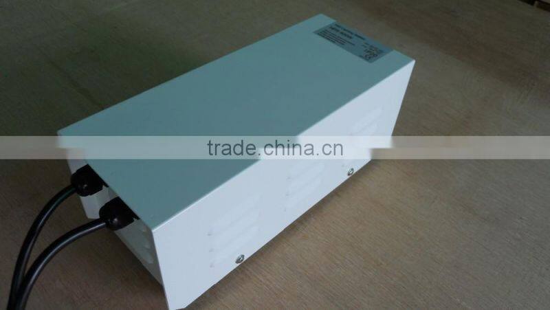 Xi'an Haitu International Supply Chain Management Co., Ltd. company overview - view 1