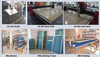 Colorwoo Company Limited - Luminous Display Supplier company overview - view 4