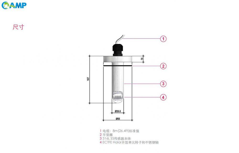 FIP F3.20高压转轮式流量传感器尺寸图.jpg