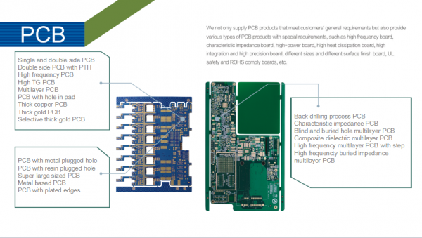 Chengdu Tomorrow High Technology Co.,Ltd company overview - view 2