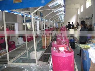 Cixi City Sandie Electrical Appliance Co., Ltd. company overview - view 1