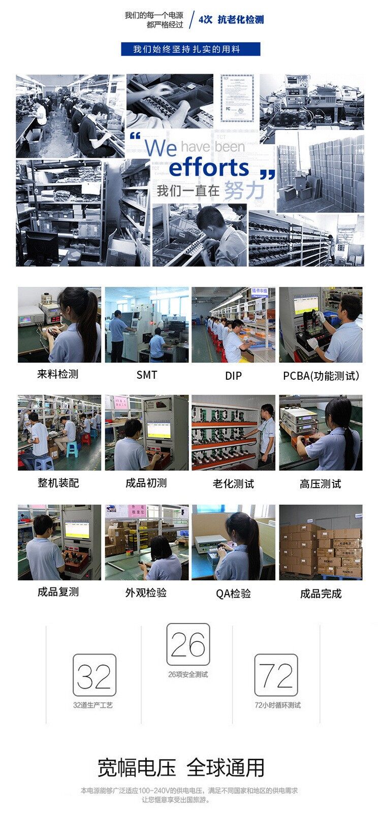 Langao County Weiyaxin Electronic Technology Co., Ltd company overview - view 1