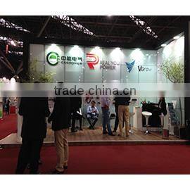 Realyou Power International Development Co., Ltd. (Dalian) company overview - view 1