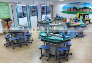 Ningbo Huamao International Trading Co., Ltd. company overview - view 1