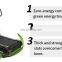 equine treadmill,self-powered non-motorized curved manual treadmill,slim running machine stair treadmill