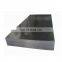 SGCC DX51D ZINC Coating Galvanized Sheet Price Per Meter