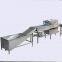 Yolk-white Separation Machine, Washing And Breaking Shell Machine, Egg Liquid Pasteurization Production Line
