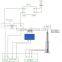 3KW wind solar hybrid system for home