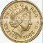Most beautiful design custom Metal cheap souvenir coin