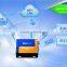 Industrial WiFi Serial Port Server, 2 Port to RS232/485