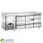 Refrigerator Freezer Italian Brands Night Drawers (SY-RT1900N9 SUNRRY)
