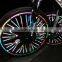 Bike Reflective Rim Spoke Covers