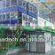 aluminium foil or coil color coating painting machine production line