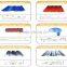 corrosion resistance used galvanized corrugated sheet steel sheet price