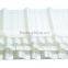 uv coating 1.0mm uv-protected roof translucent sheet with high quality