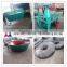 Good performance wet pan mill for grinding iron ore/gold ore with low cost