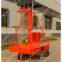Telescopic Work Platform
