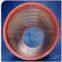 Wedge wire screen