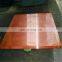 copper sheet rolls c11000 c12200