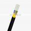 ADSS cable price, 12 20 24 core ADSS cable manufacturers, ADSS cable overhead cable