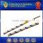 awg electric wire price