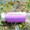 PC Plastic Water Bottle With Silicone Cover