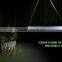 Camping Usage and Aluminum alloy LED Emergency Lamps