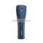 Wireless Security Tour Monitoring System with Socket
