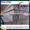 ASTM A36 standard U steel/hot rolled U steel channel/section