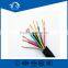 IEC 60502 1.5mm 2.5mm 4mm PVC sheathed industrial electrical cable