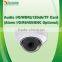 JAPAN NATURE 2.0MP H.265 HD Network Ultra Starlight Plastic Dome Camera