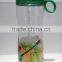 BPA Free customized heat transfer printing plastic water bottle