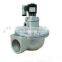 DMF-Z-80S rectangular electromagnetic pulse valve