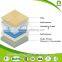 High quality,OEM,ODM ultrathin laminate floor heating mat with thermostat