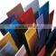 PVC board for foaming