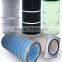 Cartridge Filters