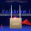 5.8G Wireless digital high-definition image transmission system, digital wireless video transmitter
