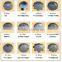 China tractor disc blade
